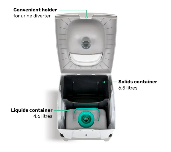 Trobolo Bio Trockentrenntoilette WandaGO